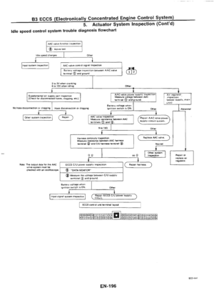 Page 212