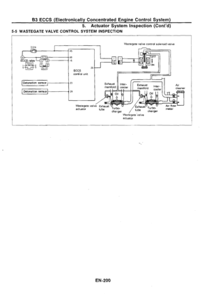 Page 216