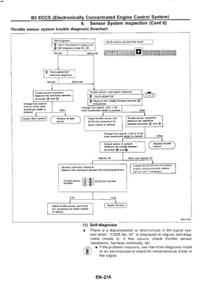 Page 232