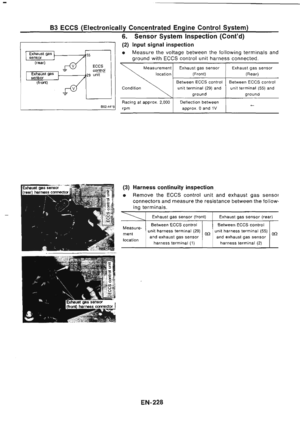 Page 245