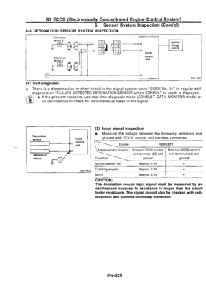 Page 246