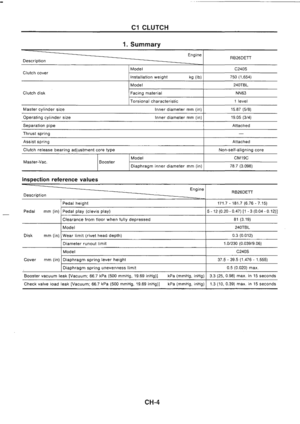 Page 284