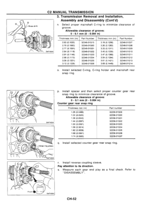 Page 331