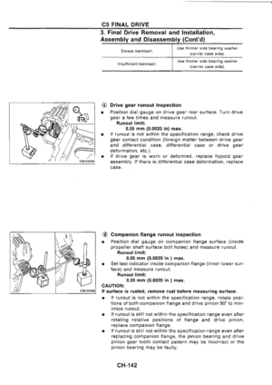 Page 421
