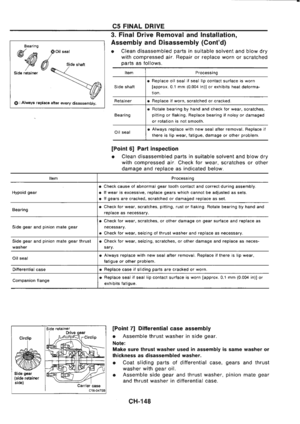 Page 427