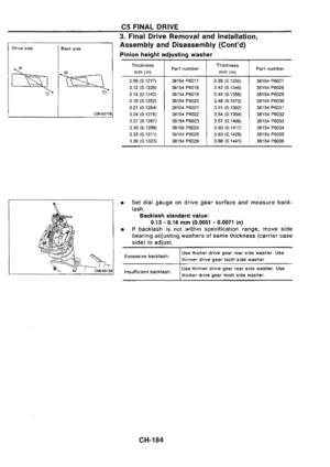 Page 463