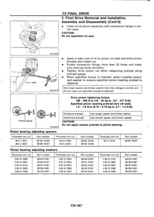 Page 466