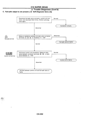 Page 629