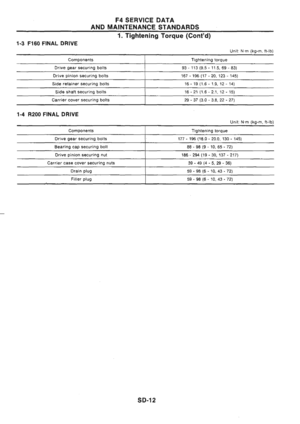 Page 774