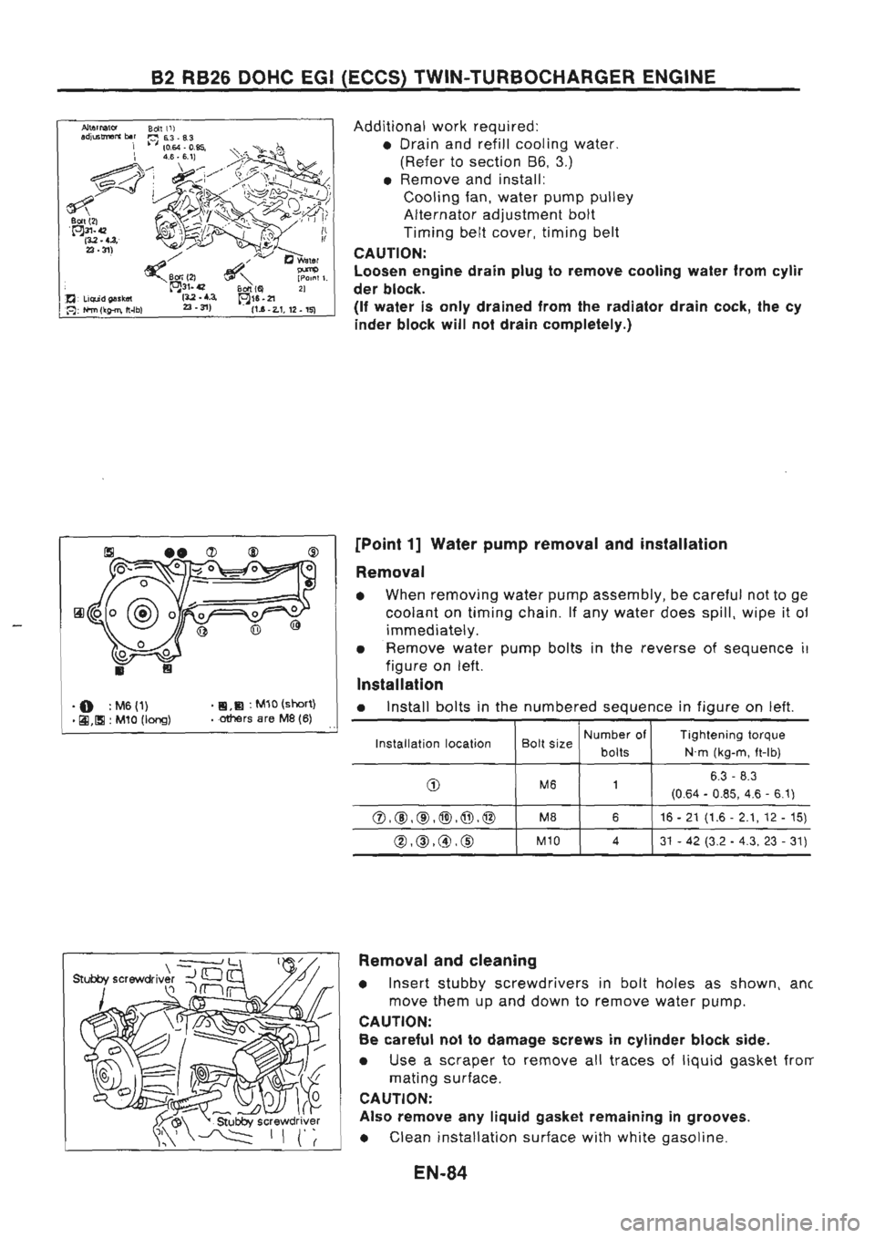 NISSAN GT-R 1989  Service Manual 