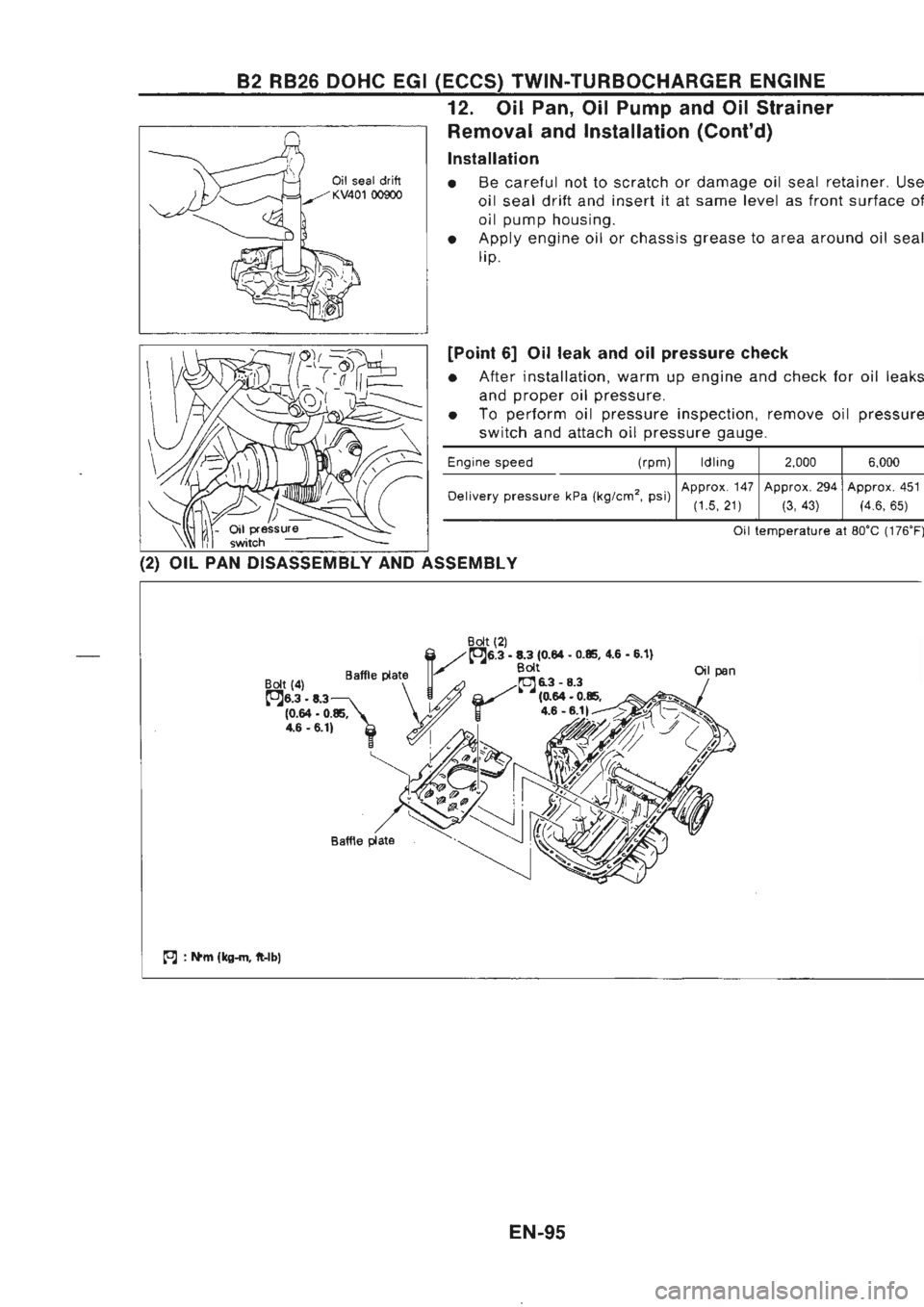 NISSAN GT-R 1989  Service Manual 