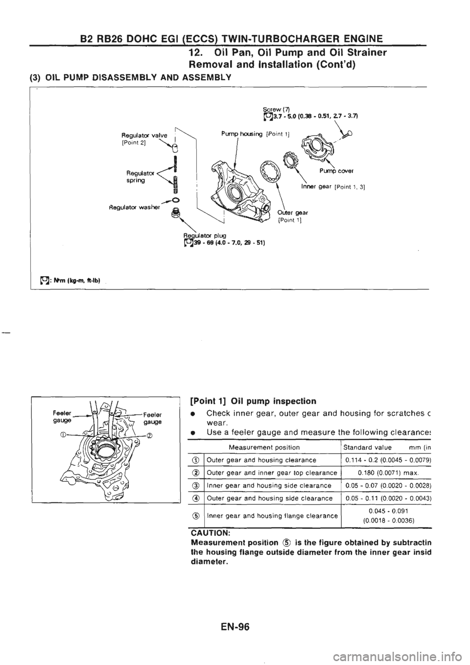 NISSAN GT-R 1989  Service Manual 