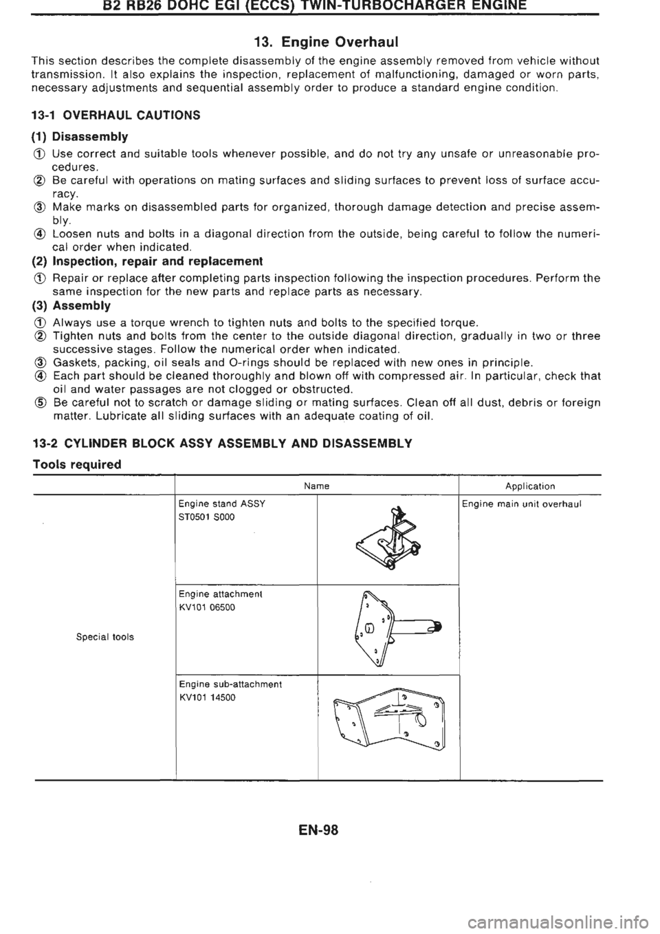 NISSAN GT-R 1989  Service Manual 
