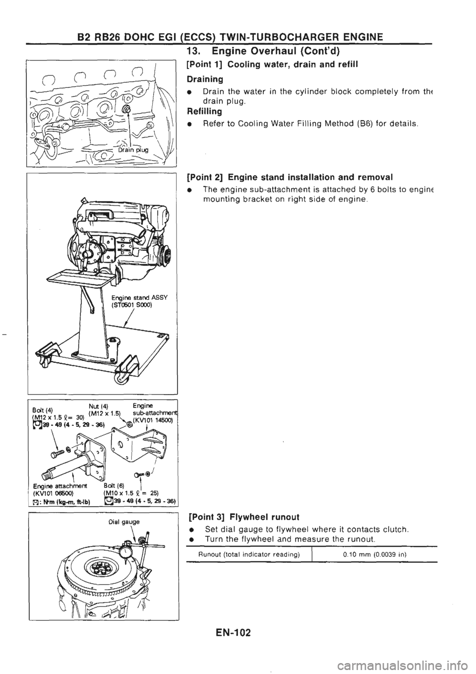 NISSAN GT-R 1989  Service Manual 
