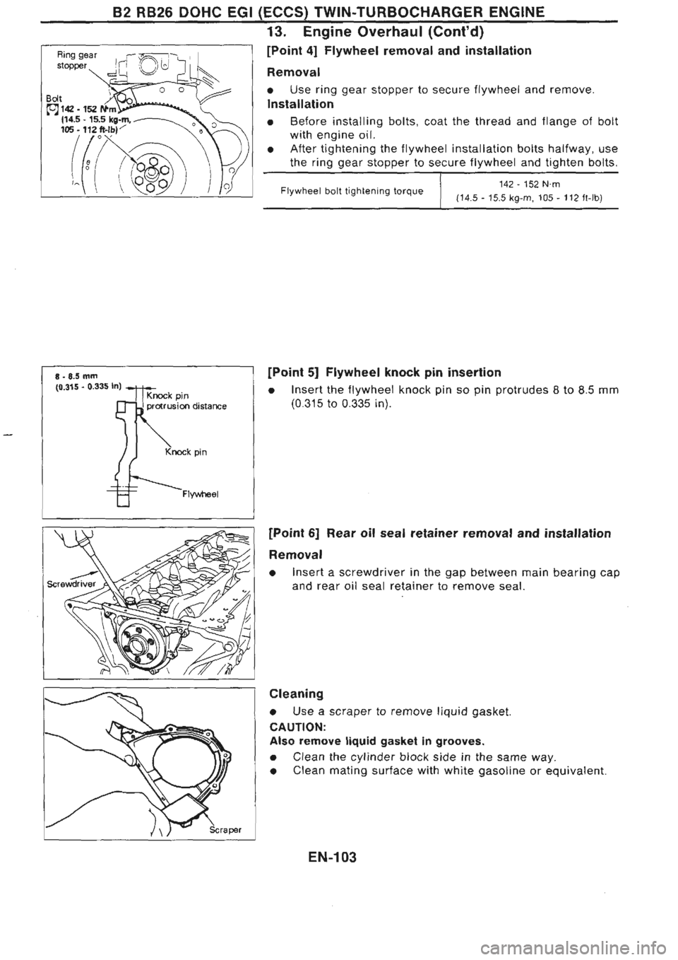 NISSAN GT-R 1989  Service Manual 