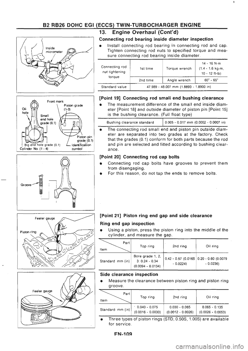 NISSAN GT-R 1989  Service Manual 