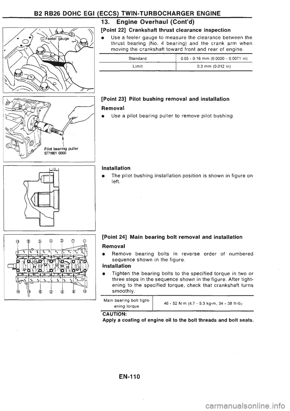 NISSAN GT-R 1989  Service Manual 