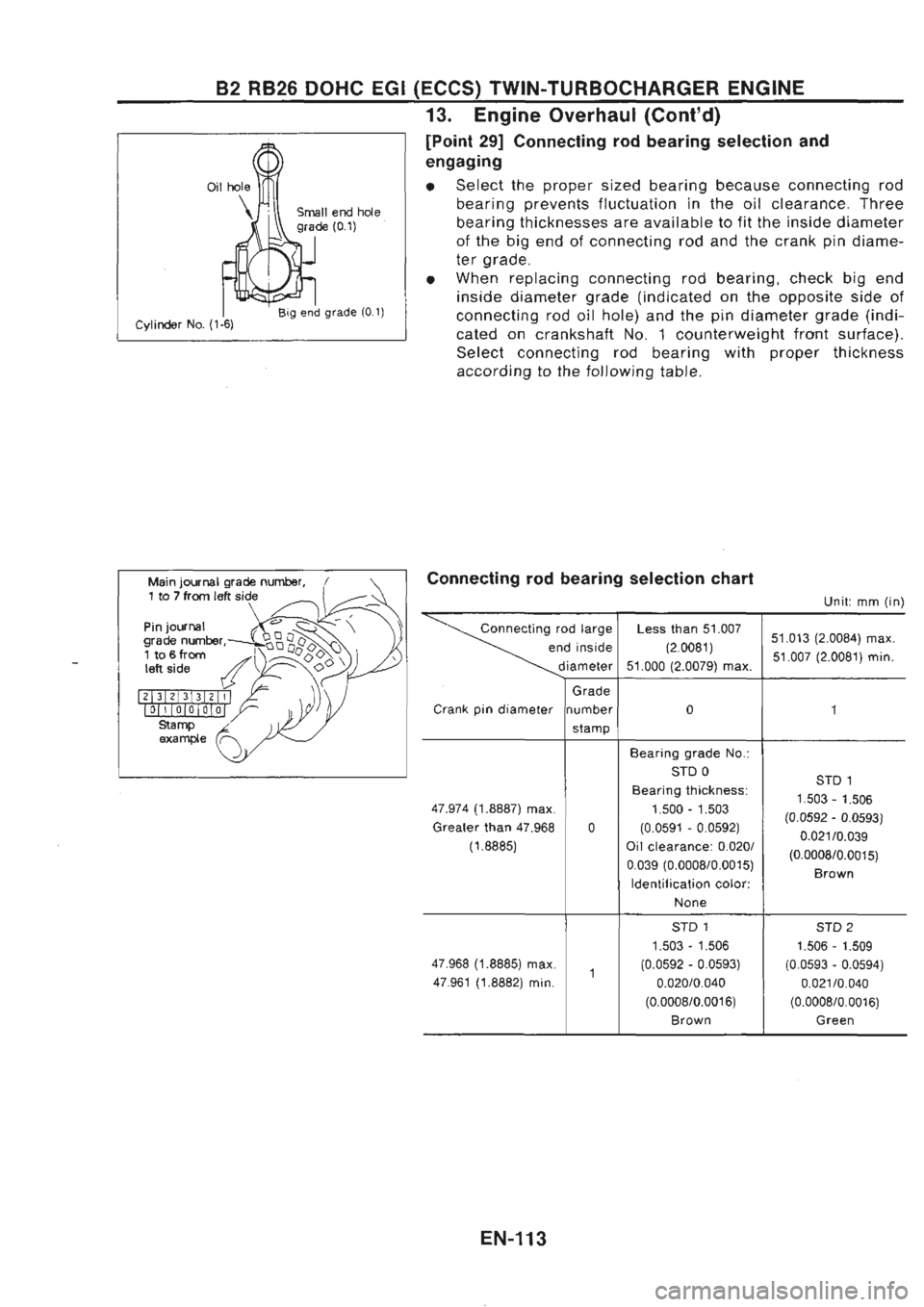 NISSAN GT-R 1989  Service Manual 