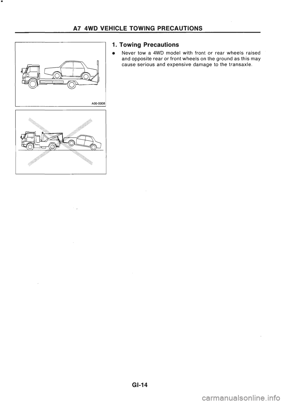 NISSAN GT-R 1989  Service Manual 