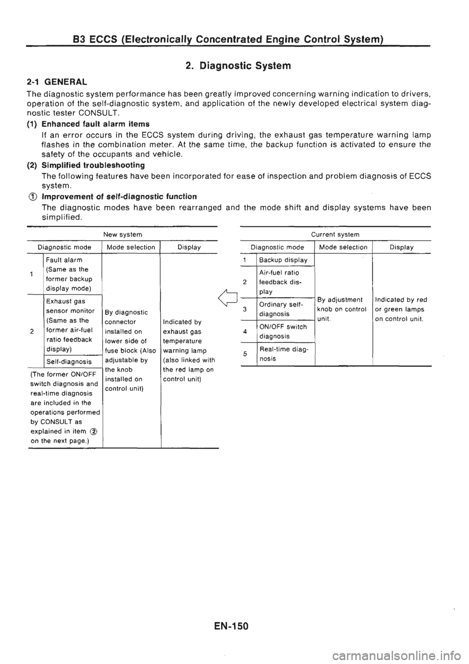 NISSAN GT-R 1989  Service Manual 