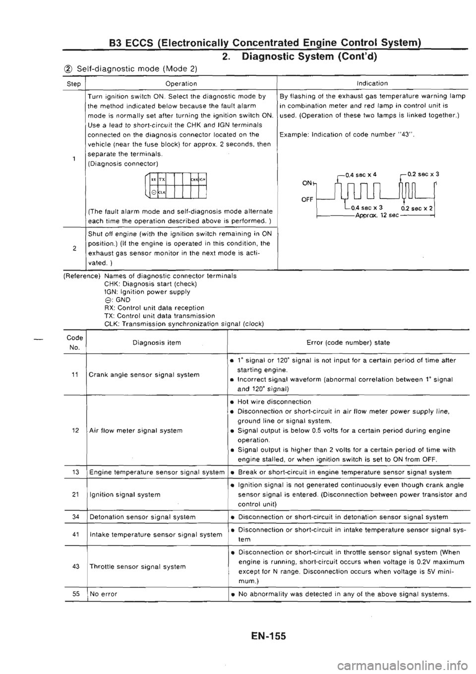 NISSAN GT-R 1989  Service Manual 