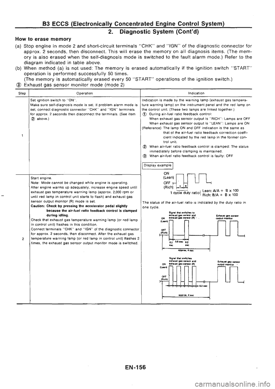 NISSAN GT-R 1989  Service Manual 