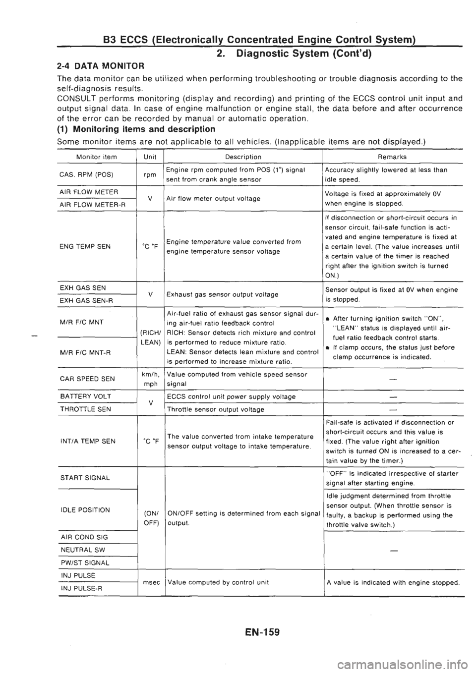 NISSAN GT-R 1989  Service Manual 