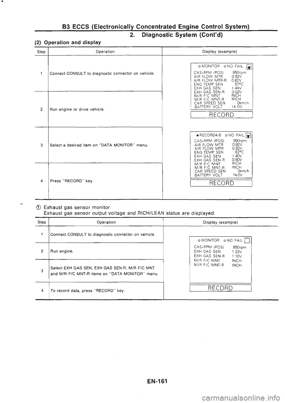 NISSAN GT-R 1989  Service Manual 
