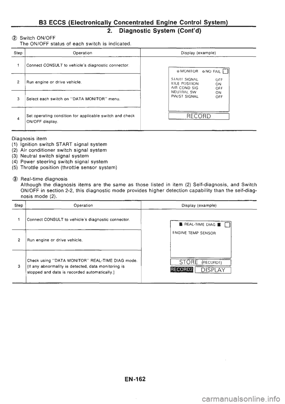 NISSAN GT-R 1989  Service Manual 
