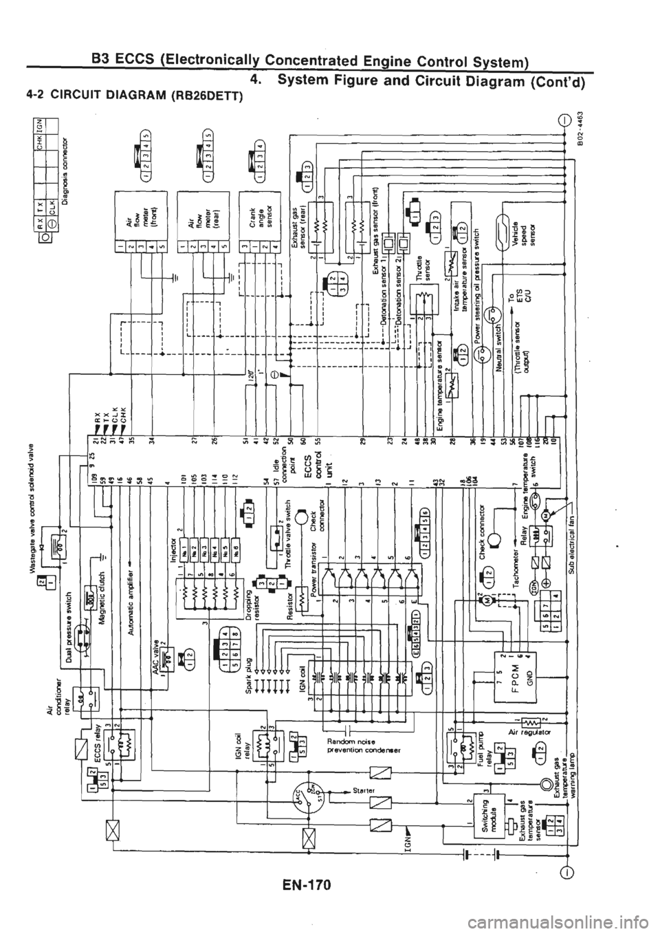 NISSAN GT-R 1989  Service Manual 