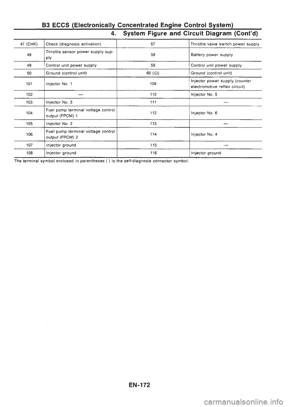 NISSAN GT-R 1989  Service Manual 