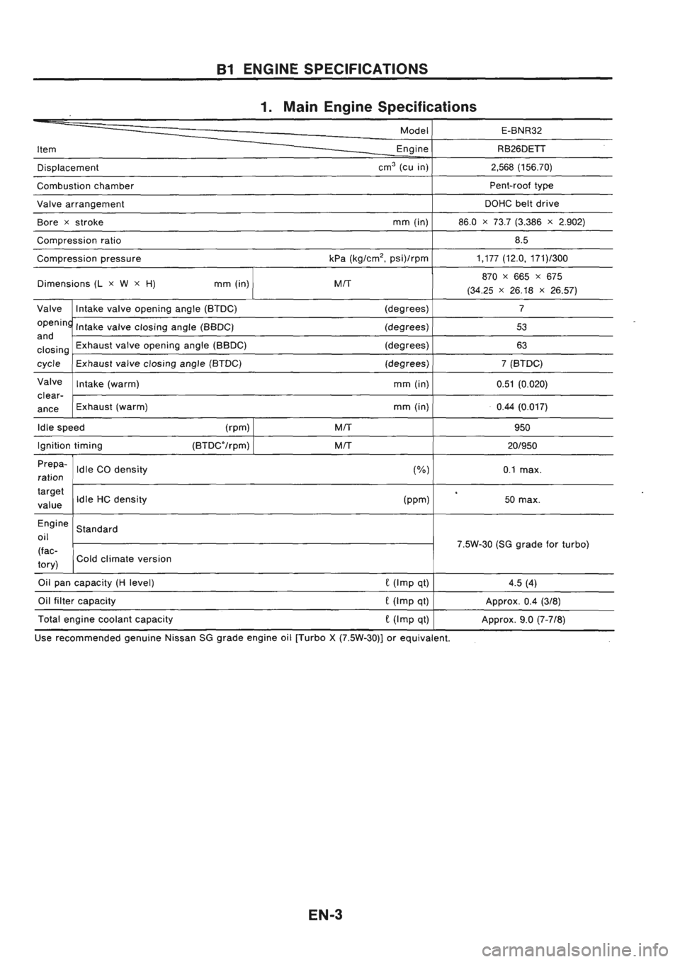 NISSAN GT-R 1989  Service Manual 