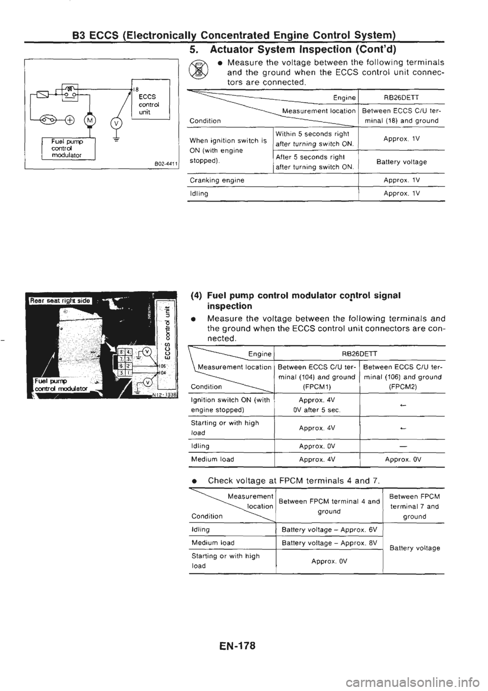 NISSAN GT-R 1989  Service Manual 
