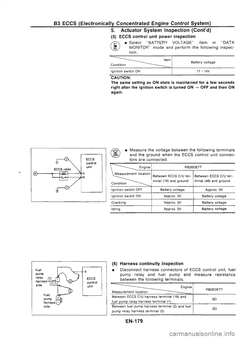 NISSAN GT-R 1989  Service Manual 