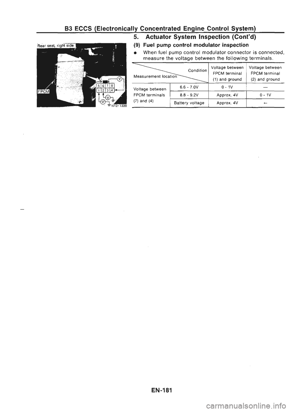 NISSAN GT-R 1989  Service Manual 