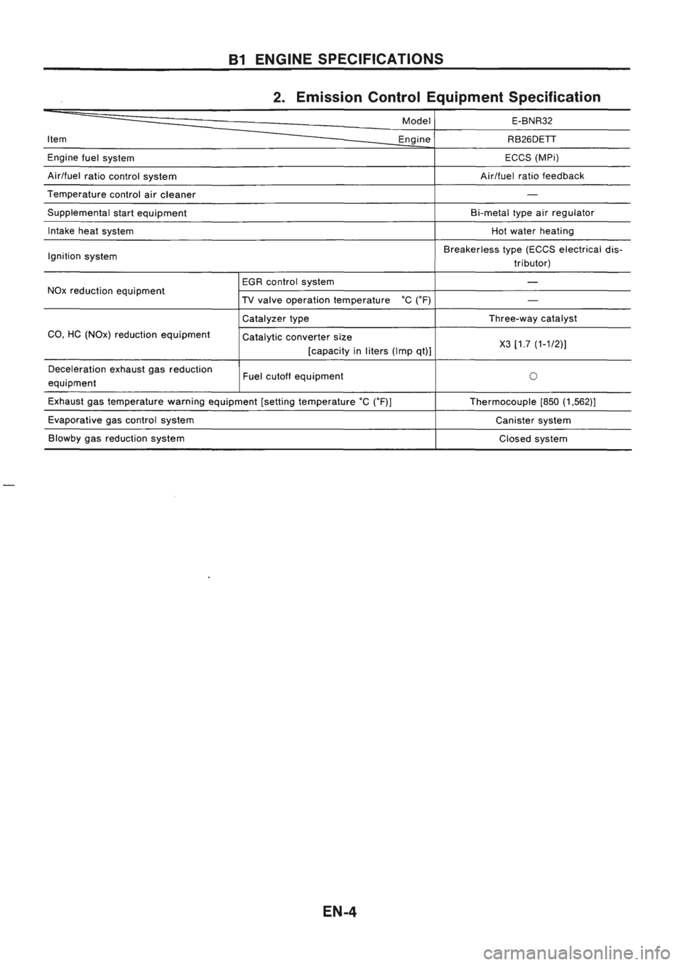 NISSAN GT-R 1989  Service Manual 