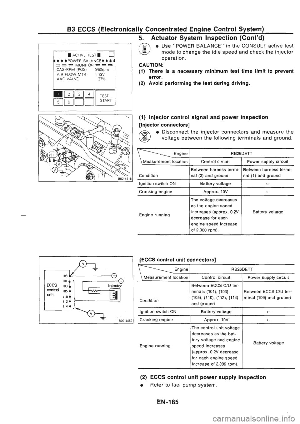 NISSAN GT-R 1989  Service Manual 