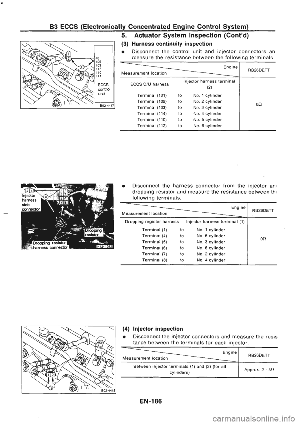 NISSAN GT-R 1989  Service Manual 