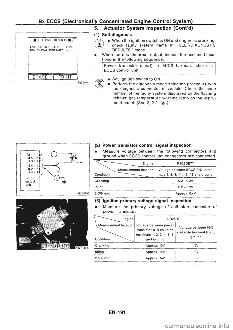 NISSAN GT-R 1989  Service Manual 