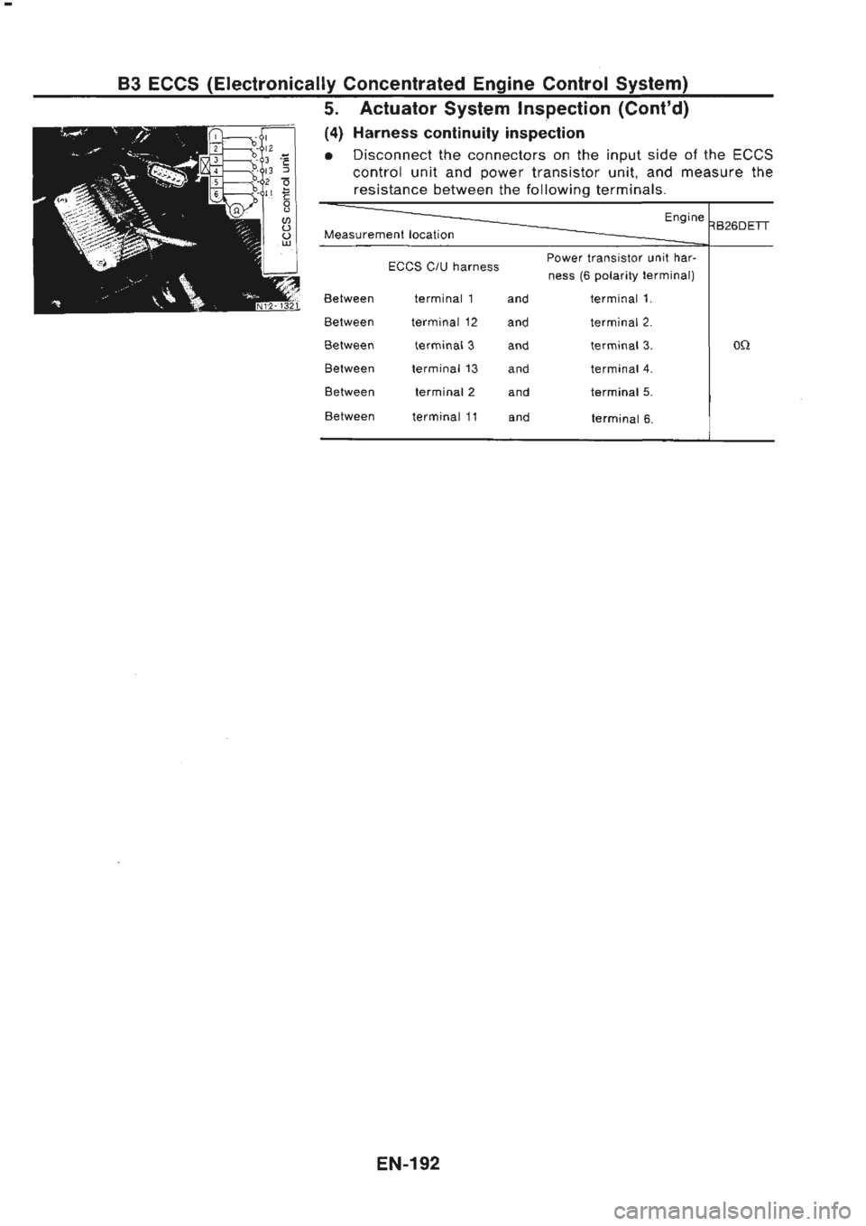 NISSAN GT-R 1989  Service Manual 