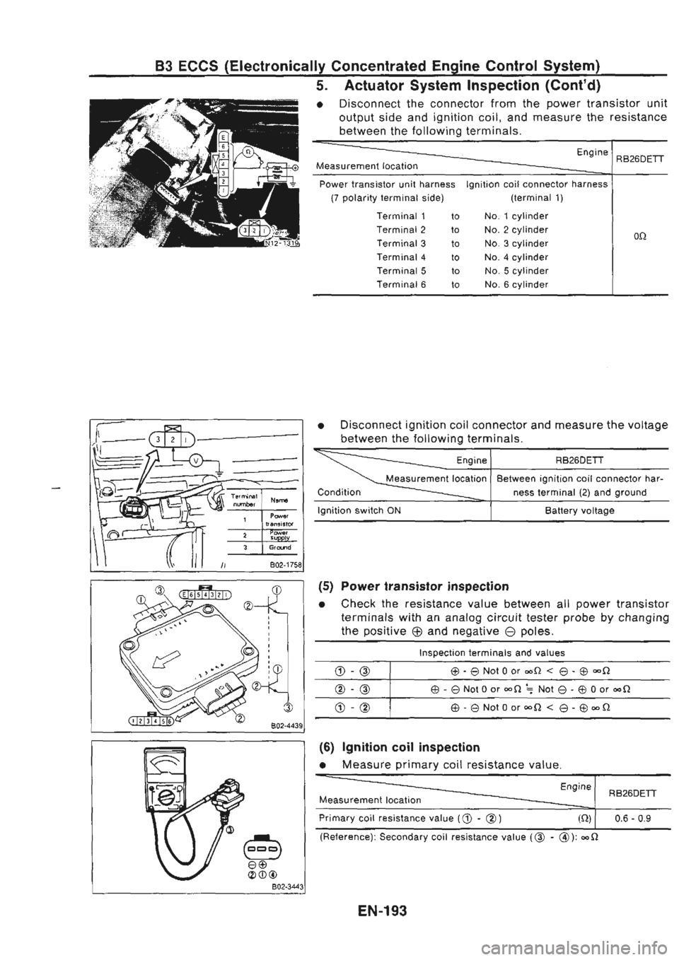 NISSAN GT-R 1989  Service Manual 