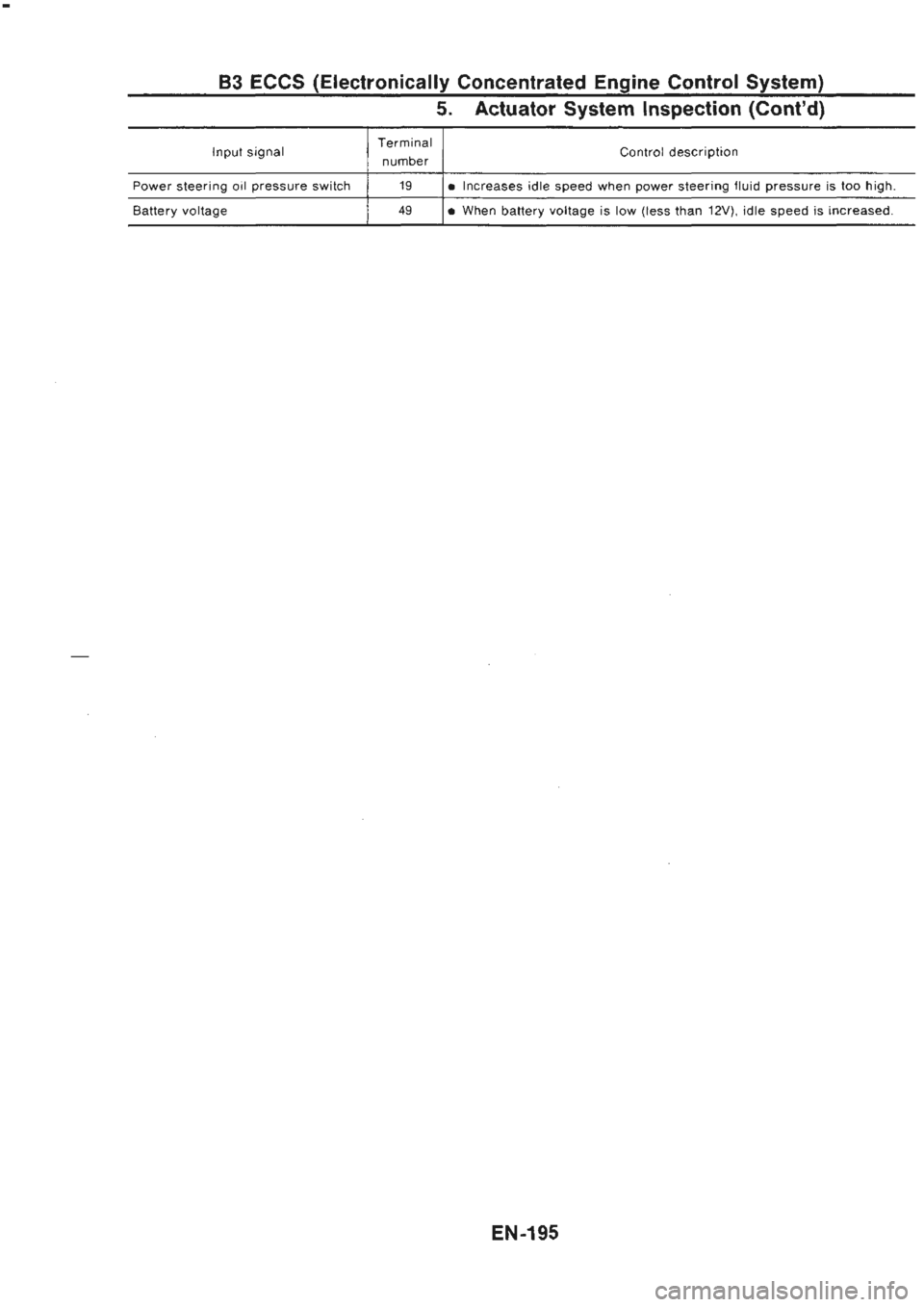 NISSAN GT-R 1989  Service Manual 