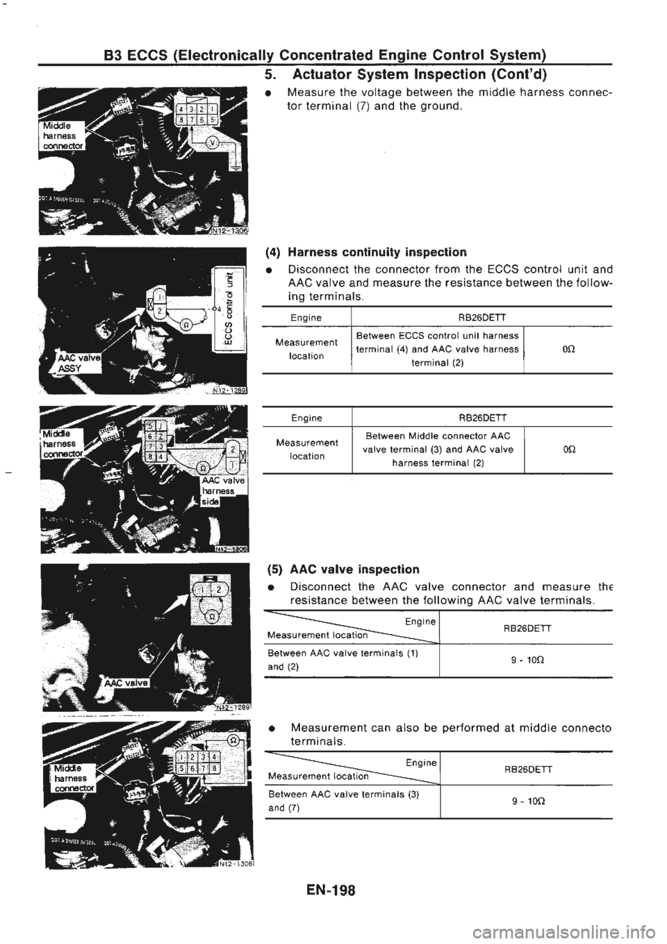 NISSAN GT-R 1989  Service Manual 