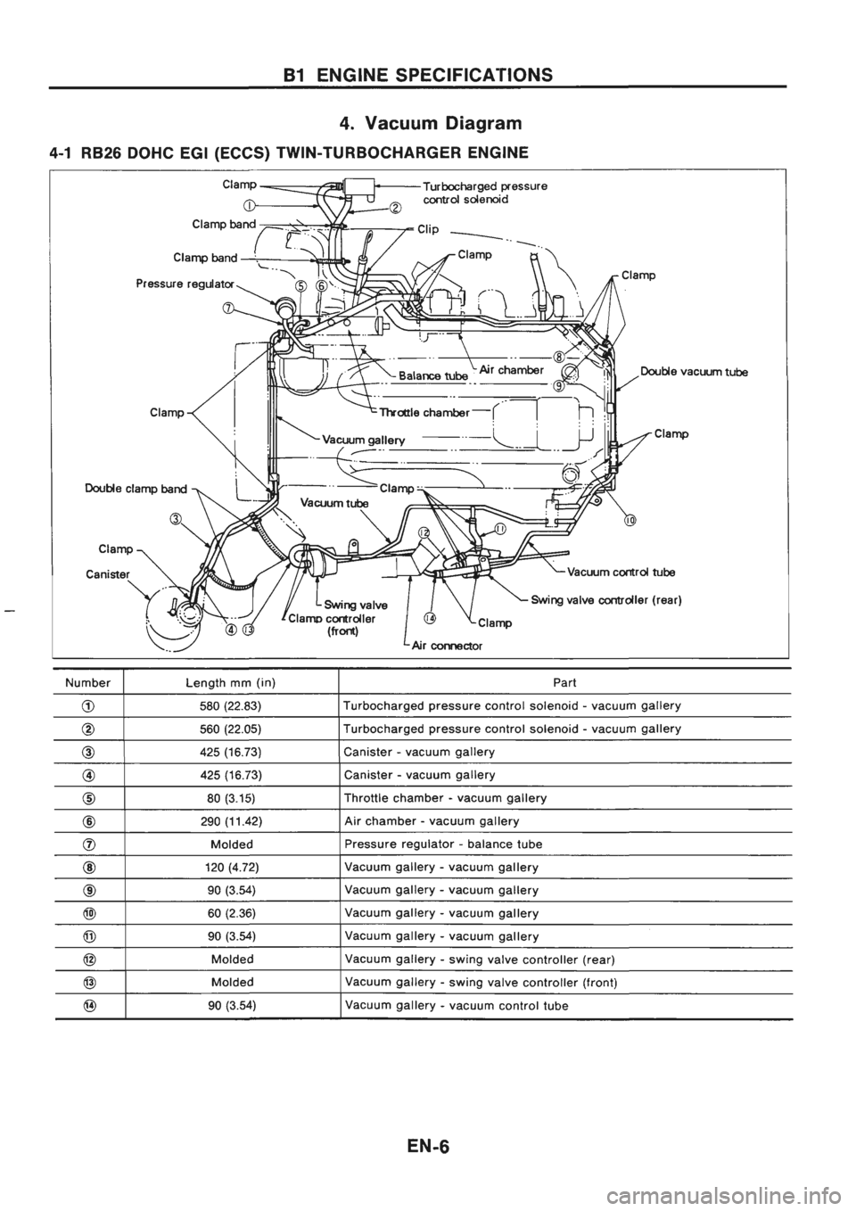 NISSAN GT-R 1989  Service Manual 
