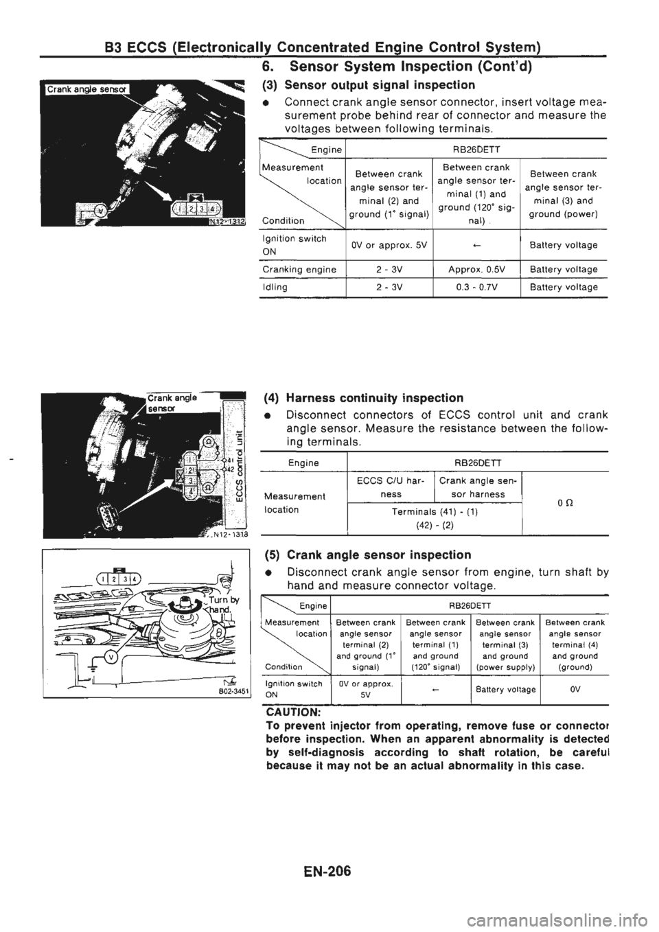 NISSAN GT-R 1989  Service Manual 