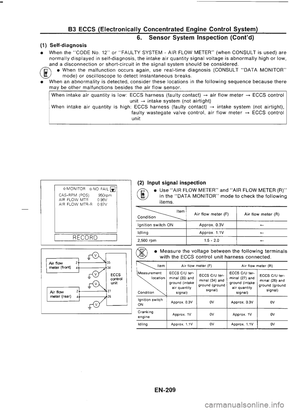 NISSAN GT-R 1989  Service Manual 