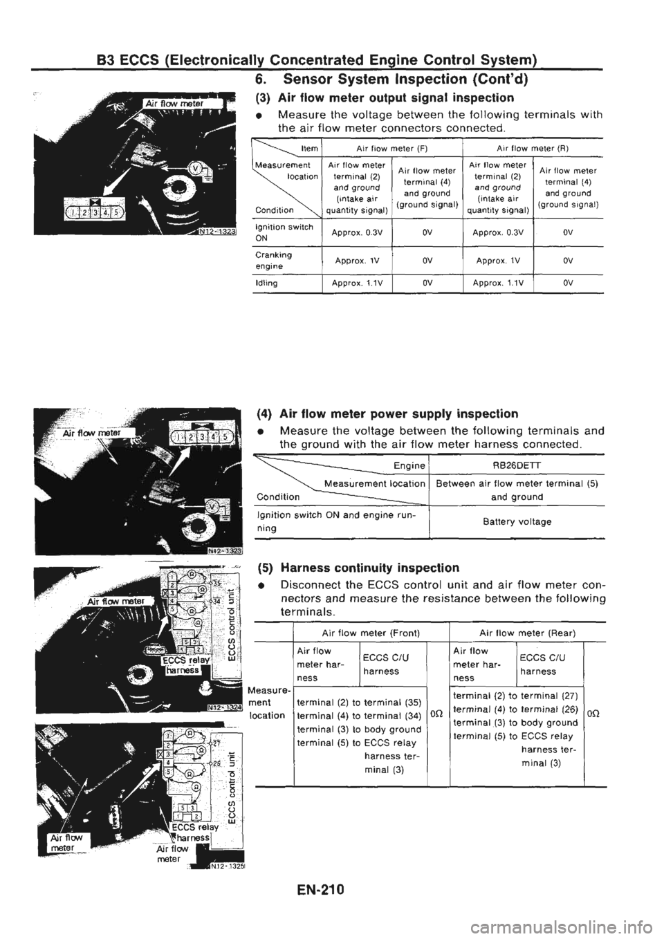 NISSAN GT-R 1989  Service Manual 