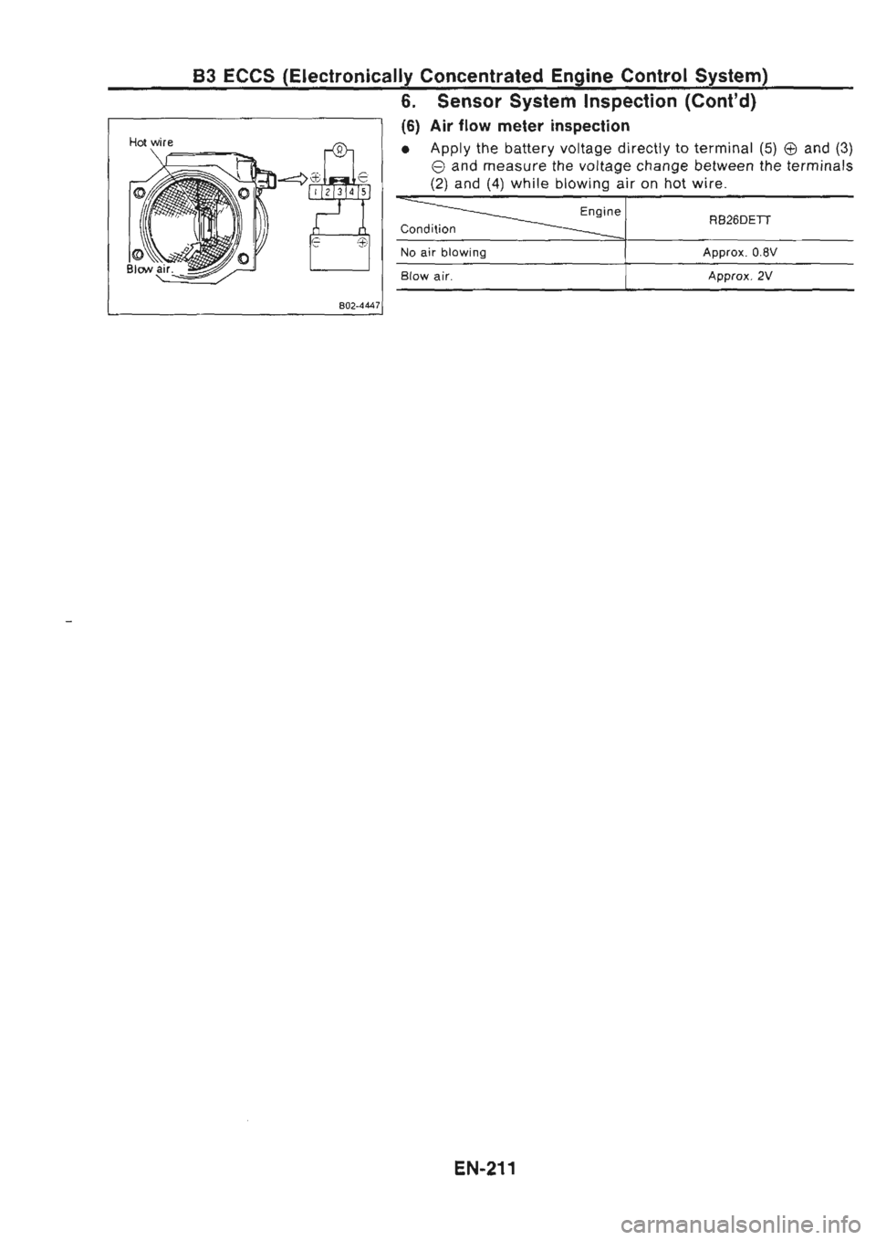 NISSAN GT-R 1989  Service Manual 