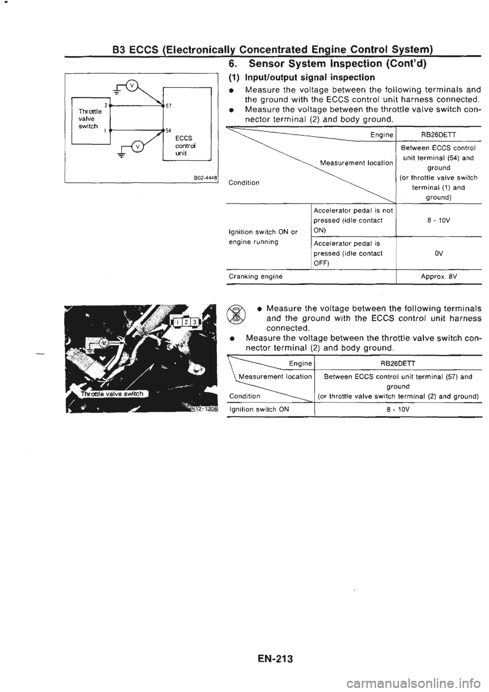 NISSAN GT-R 1989  Service Manual 