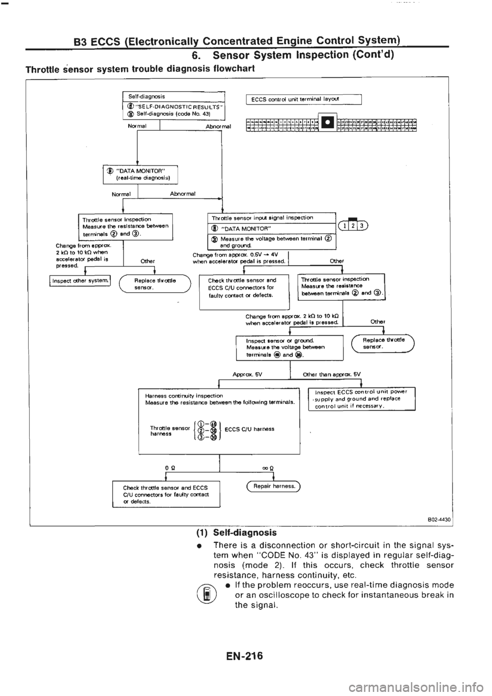 NISSAN GT-R 1989  Service Manual 